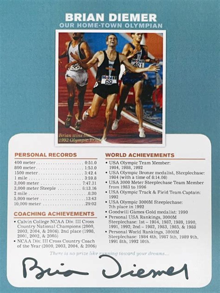 Brian Diemer - Net Worth, Age, Height, Birthday, Bio, Wiki!