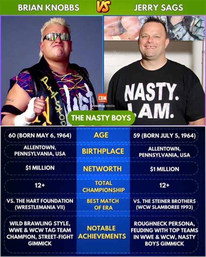 Brian Knobbs Net Worth, Age, Height, Bio, Birthday, Wiki!