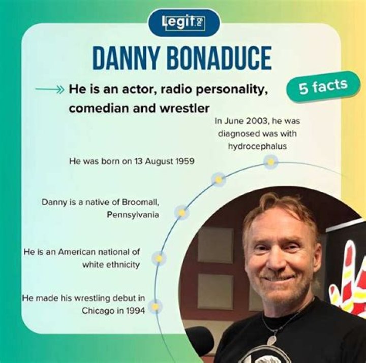 Danny Bonaduce Net Worth, Age, Height, Bio, Birthday, Wiki!