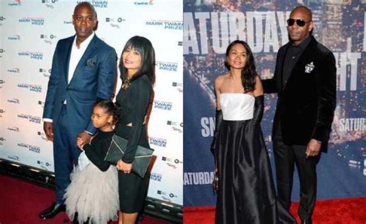 Dave Chappelle Net Worth, Age, Height, Bio, Birthday, Wiki!