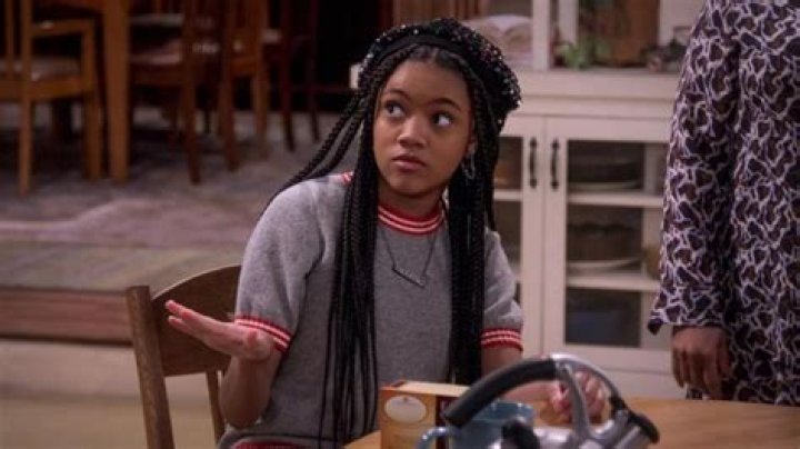 Fame | Khali Daniya‑Renee Spraggins net worth and salary income estimation Jan, 2024