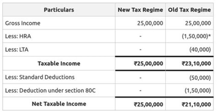 Fame | KRS-One net worth and salary income estimation Apr, 2024