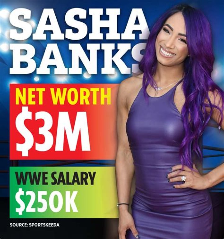 Fame | Sasha Banks net worth and salary income estimation Jan, 2024