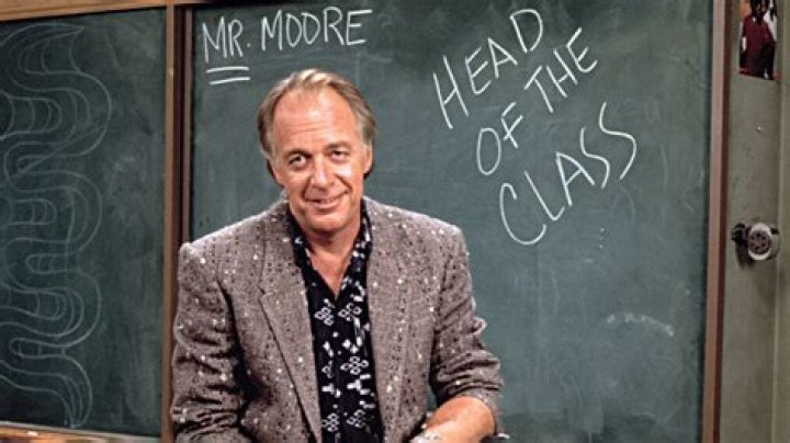 Howard Hesseman Net Worth, Age, Height, Bio, Birthday, Wiki!