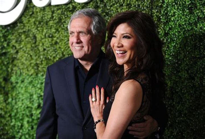 Julie Chen’s Husband: Who is Julie Chen Dating?