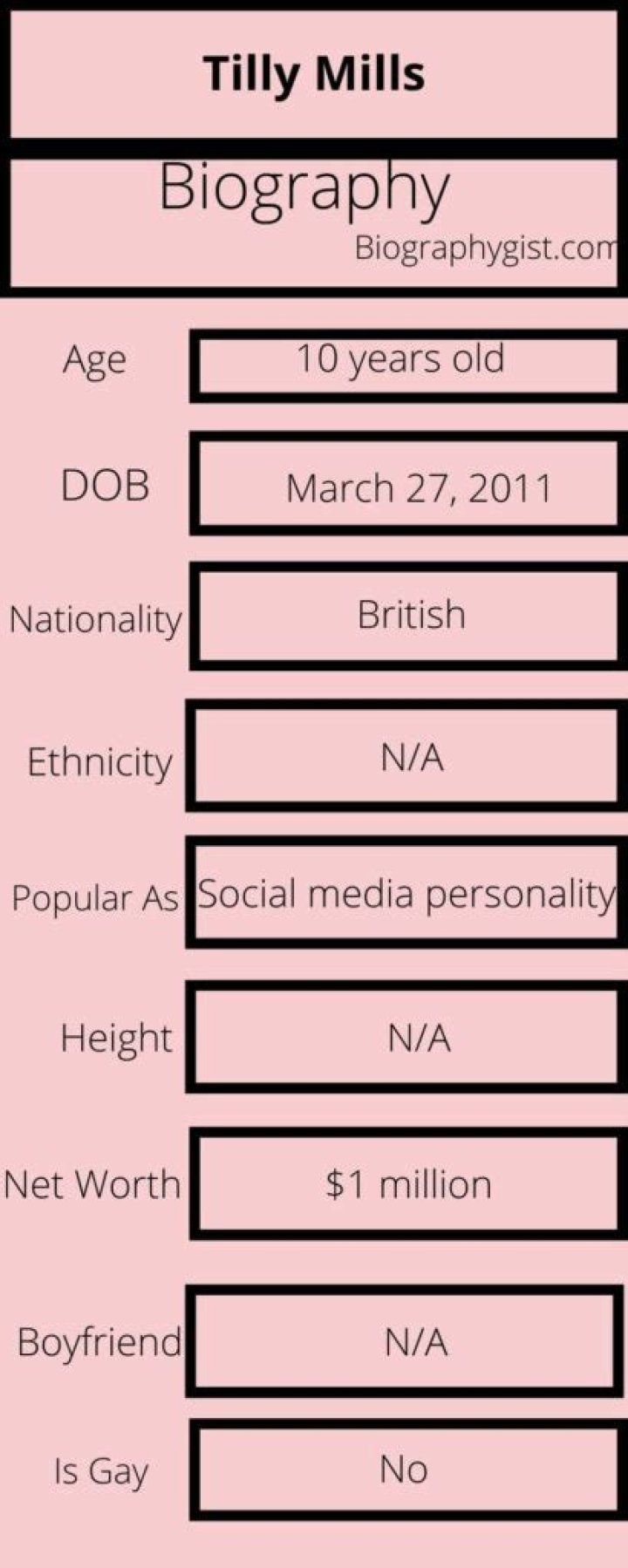 Tilly Mills- Wiki, Age, Net Worth, Boyfriend, Height, Ethnicity, Career