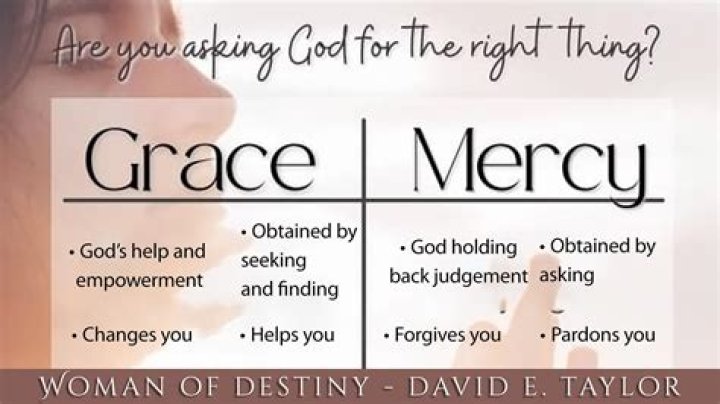 What Is Grace Helbig's Snapchat?