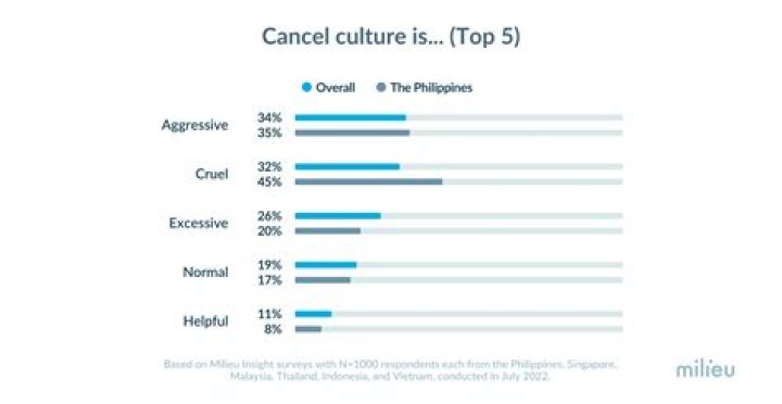 Wiz Khalifas Impact & Influence On The Culture Over The Years